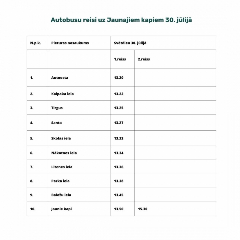 Attēls: autobusa reisi uz Jaunajiem kapiem