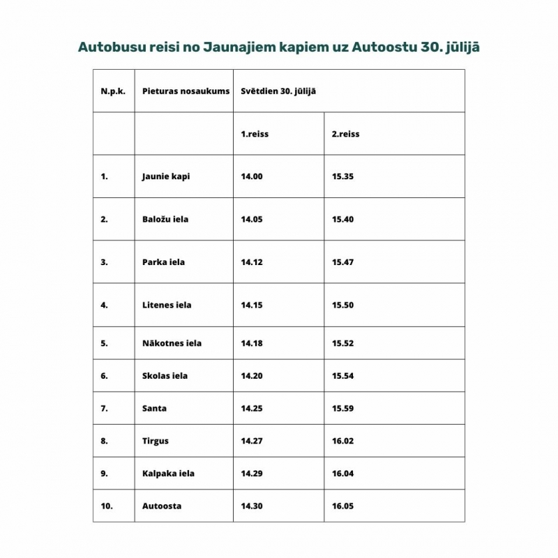 Attēls: autobusa reisi Jaunajiem kapiem