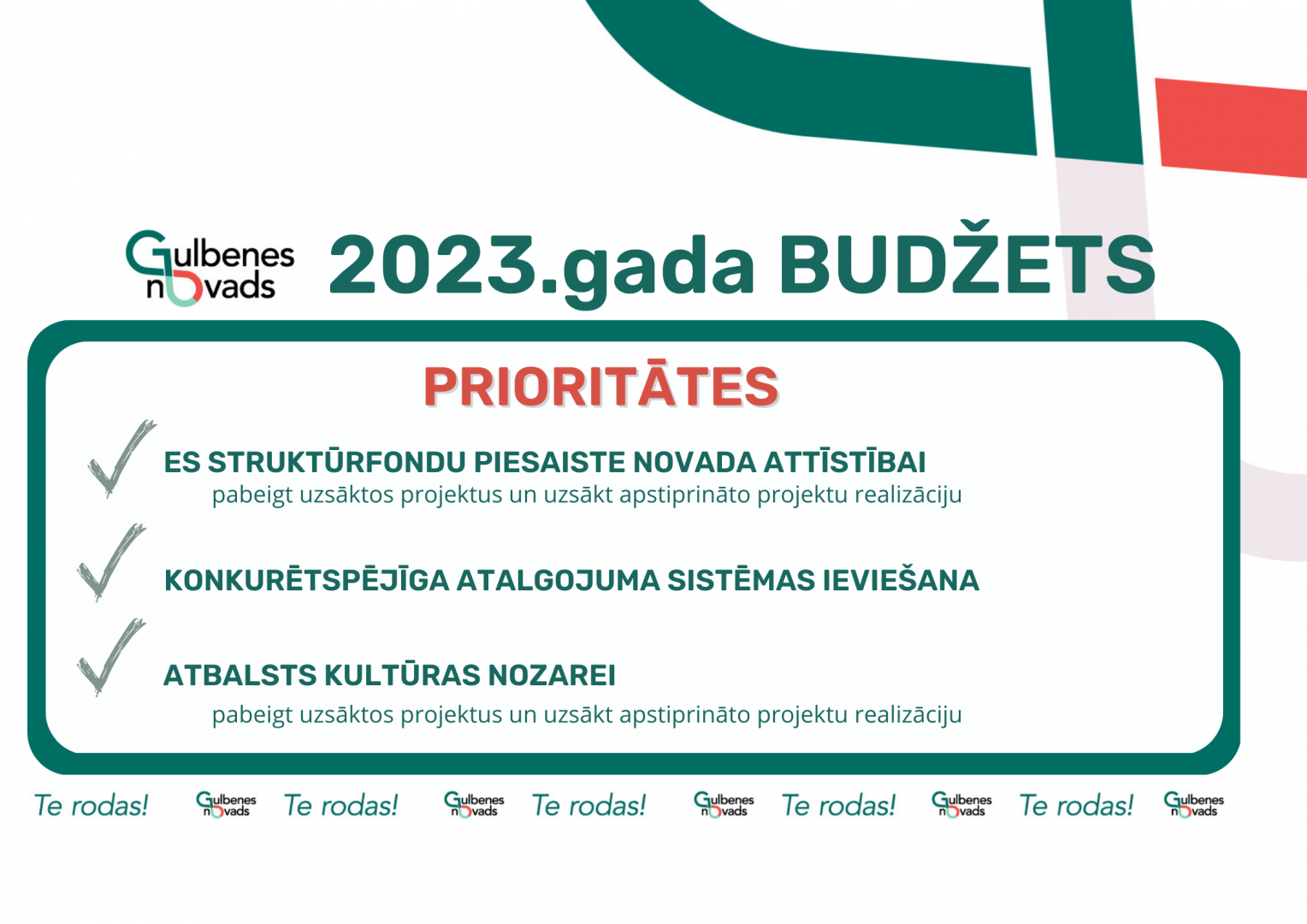 Infografika 2023.gada budžetam